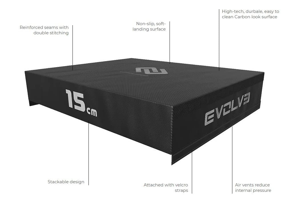specifications